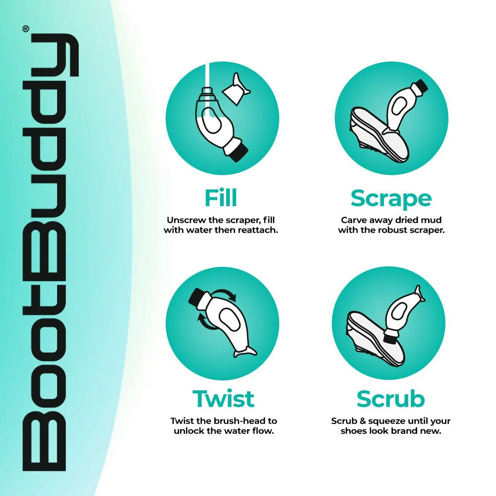 BootBuddy 3.0 (USA) - Image 2